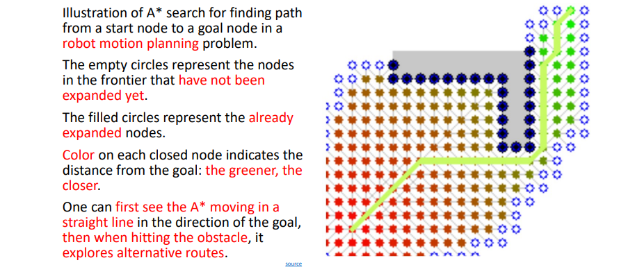 Pasted image 20241130190632.png